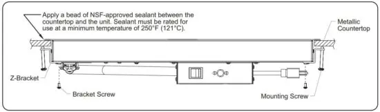 FIG 31 GRSB Model Installation.JPG