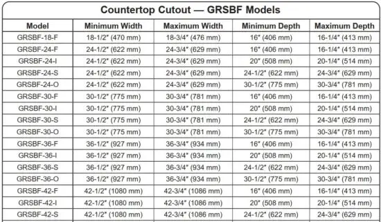 FIG 32 GRSB Model Installation.JPG