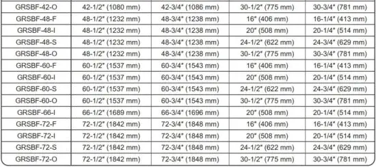 FIG 33 GRSB Model Installation.JPG
