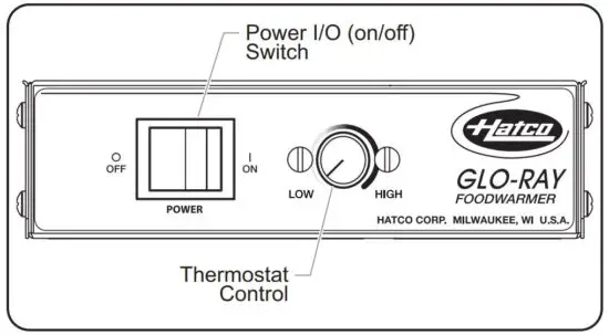 FIG 35 Control Panel — GRSB and GRSBF Models.JPG