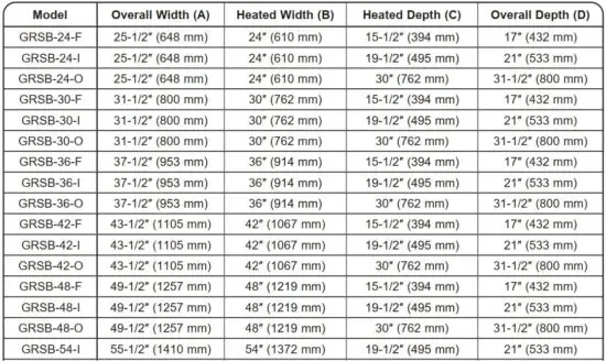 FIG 7 Dimensions — GRSB Models.JPG