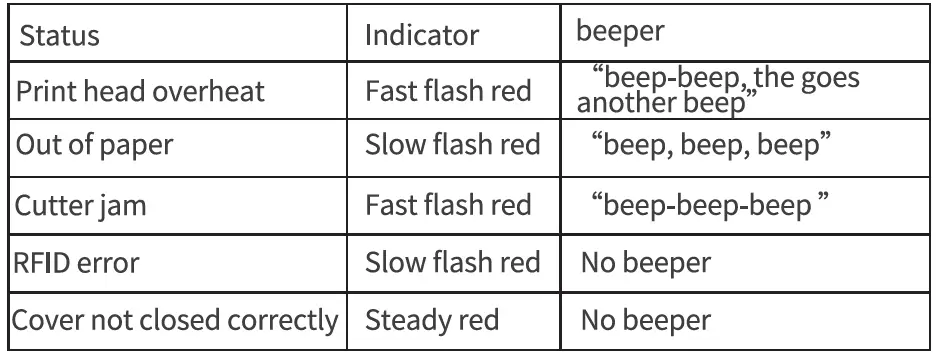 polono FT8-0Mini-Mobil--Portable-Bluetoo-hPrinter-fig-15