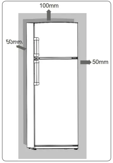 FIG 1 GENERAL WARNINGS