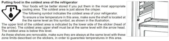 FIG 11 Putting food in the coldest area of the refrigerator