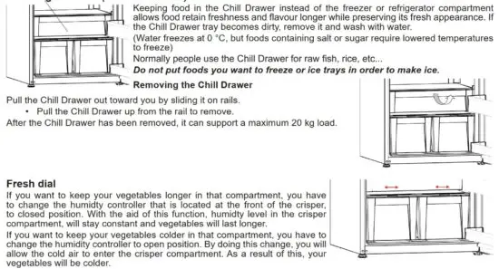 FIG 13 Zero Degree Zone