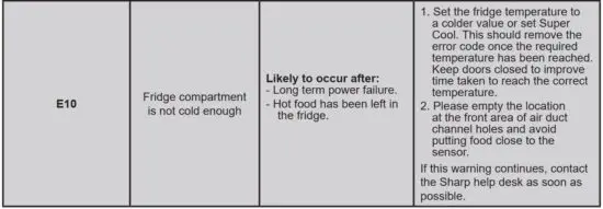 FIG 20 TROUBLESHOOTING