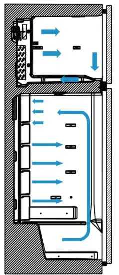 FIG 4 Information about new-generation cooling technology