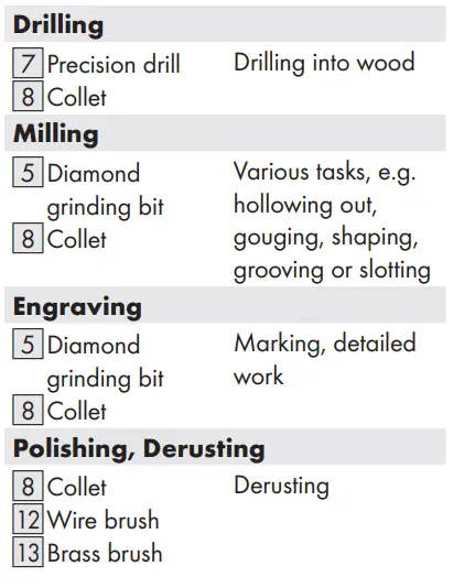 PARKSIDE-PDZ-276-A2-Rotary-Tool-Accessory-Set-12