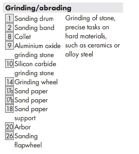 PARKSIDE-PDZ-276-A2-Rotary-Tool-Accessory-Set-14