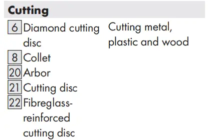 PARKSIDE-PDZ-276-A2-Rotary-Tool-Accessory-Set-15