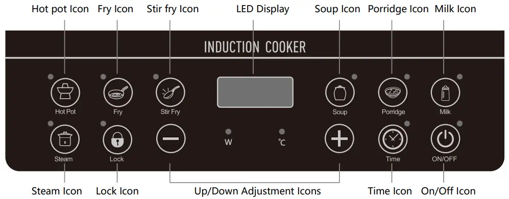 Bellini BPI2100 Portable Induction Cooker - fig 1
