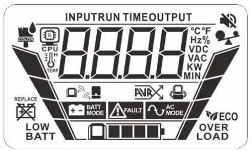 Power Shield PSGL1500 Interactive Gaming UPS-fig10