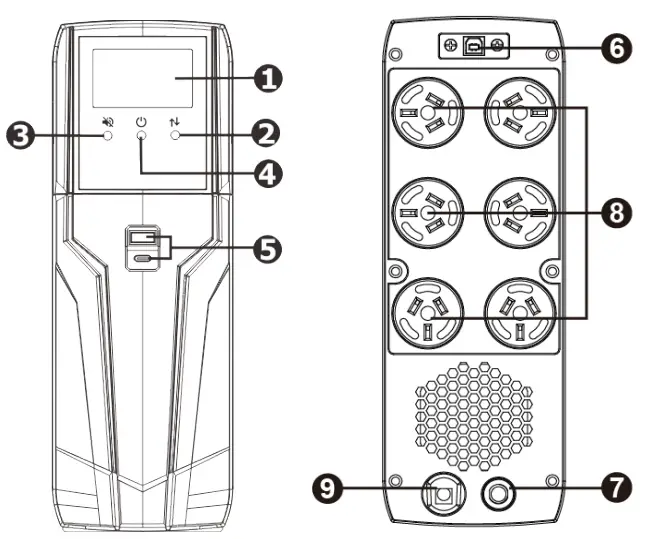 Power Shield PSGL1500 Interactive Gaming UPS-fig2
