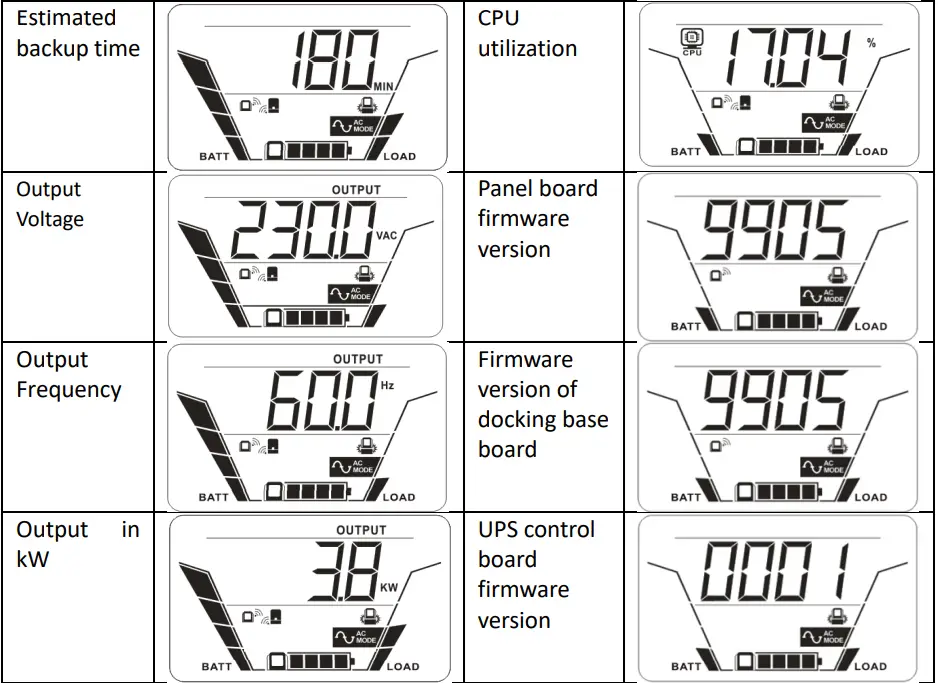 Power Shield PSGL1500 Interactive Gaming UPS-fig21