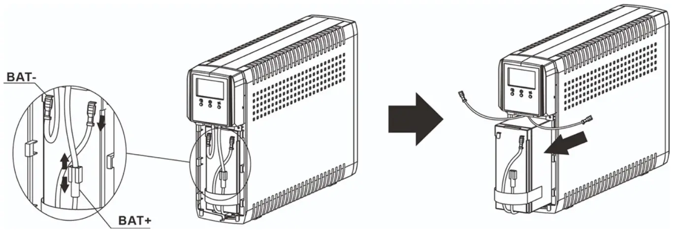 Power Shield PSGL1500 Interactive Gaming UPS-fig9