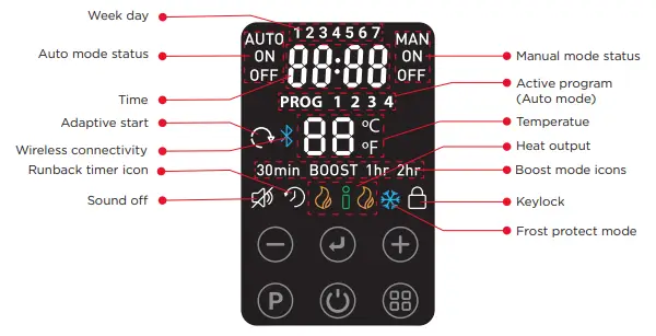 Dimplex-FutM2BT-Electronic-Thermostat-Control-with-7-Day-Programmable-Timer-Fig-04