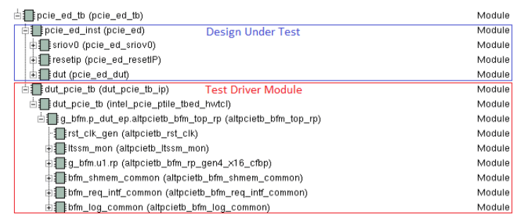 intel FPGA P-Tile Avalon Streaming IP for PCI Express Design Example - 18