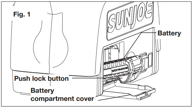 Charging the Battery