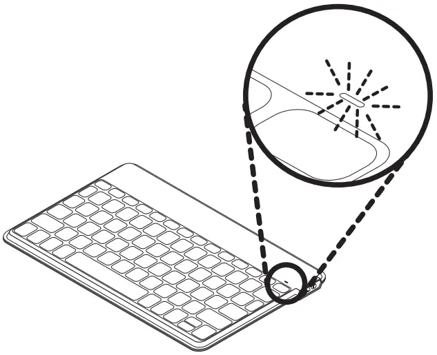 Status light indications