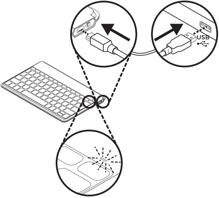 Charging instruction