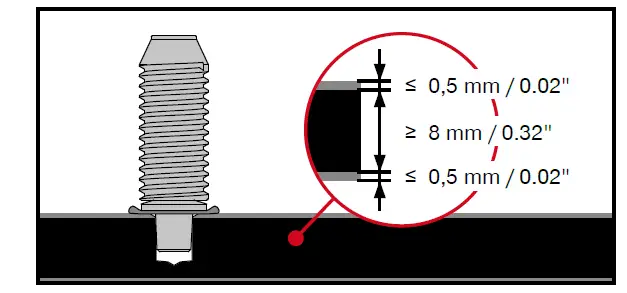 HILTI-X-BT-MF-N-M10-Threaded-Studs-FIG- (1)