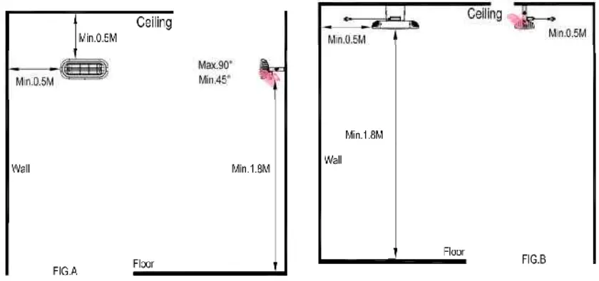 Orbegozo PHF 55 Electric Patio Heater-FIG5