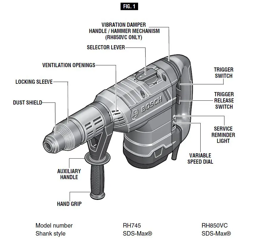 BOSCH-RH850VC-RH745-Hammer-Drill-fig-8