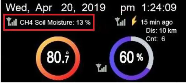 ambient-Weather-Station-Transmitter-Wireless-fig-5