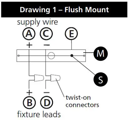 FIG 2 Drawing 1 – Flush Mount