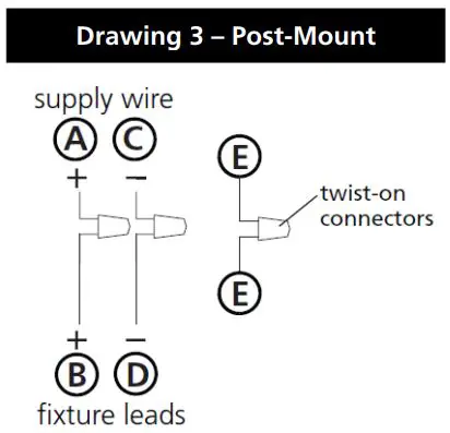 FIG 4 Drawing 2 – Chain Hung