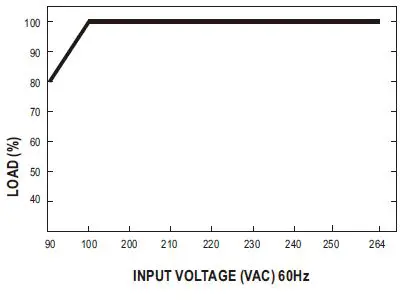 MW APC-16 series 16W Single Output Switching Power Supply-4