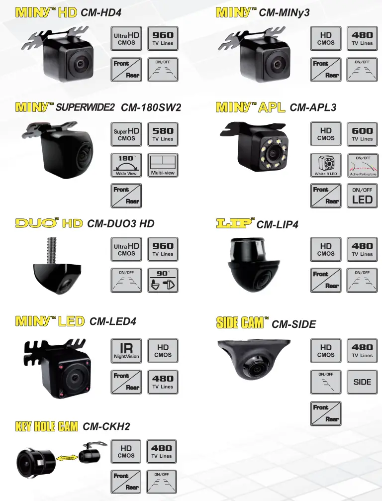 RYDEEN MD4BT HDMI Smart Rearview Mirror - fig 26