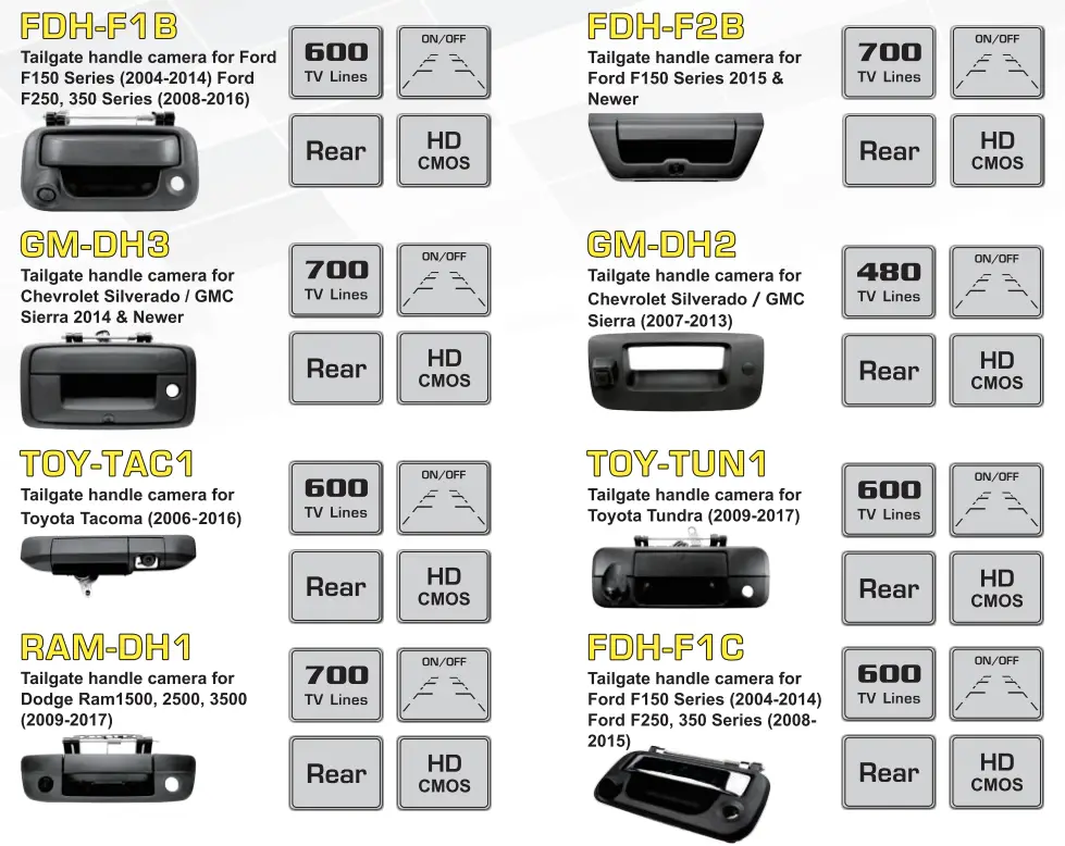 RYDEEN MD4BT HDMI Smart Rearview Mirror - fig 30