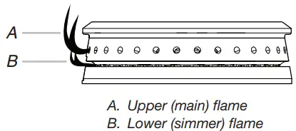 JENNAIR JDRP430HL RISE 30 Inch Stainless Steel Pro Style Dual Fuel Range - Figure 23