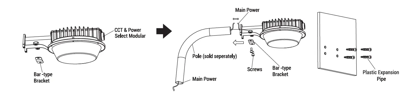PORTOR-LIGHTING-PT-BL-SERIES-Portor-Industry-8-Watt-3-Inch-LED-Gimbal-Downlight-with-CCT-Tunable-fig-2