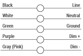 PORTOR-LIGHTING-PT-BL-SERIES-Portor-Industry-8-Watt-3-Inch-LED-Gimbal-Downlight-with-CCT-Tunable-fig-4