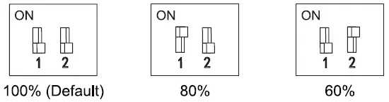 PORTOR-LIGHTING-PT-BL-SERIES-Portor-Industry-8-Watt-3-Inch-LED-Gimbal-Downlight-with-CCT-Tunable-fig-7