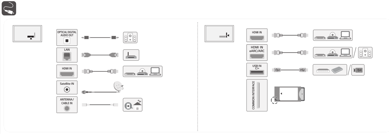 LG UQ75 55 INCH Smart UHD 4K TV - fig 2