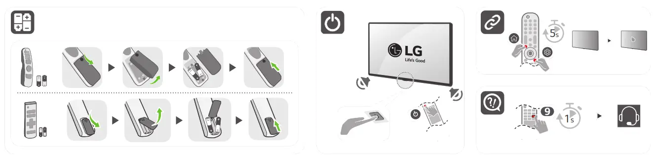 LG UQ75 55 INCH Smart UHD 4K TV - fig3