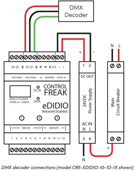 Easy Livin Distribution CRE-EDIDIO-10-1D Creative Lighting Ethernet DALI-DMX Gateway-FIG2
