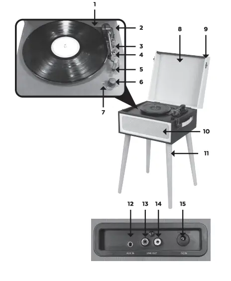 digitech Freestanding Retro Turntable GE4112 - parts list