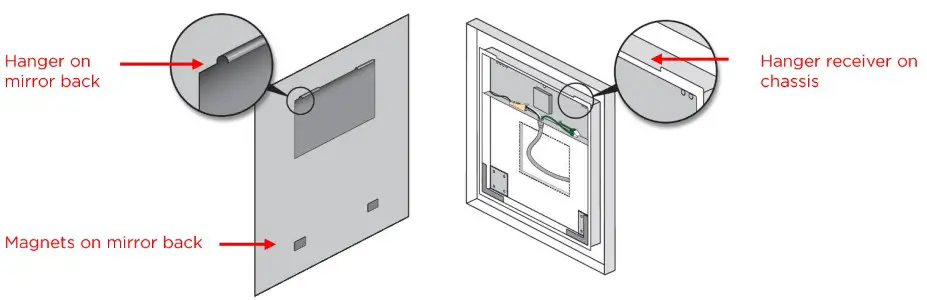 ELECTRIC MIRROR ARI2 Lighted Mirrors - HANG THE MIRROR 1