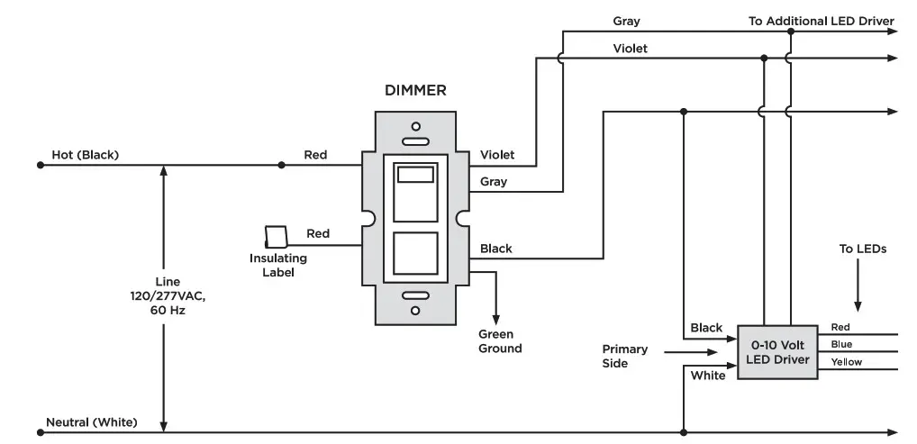 ELECTRIC MIRROR ARI2 Lighted Mirrors - WIRE THE DIMING SWITCH