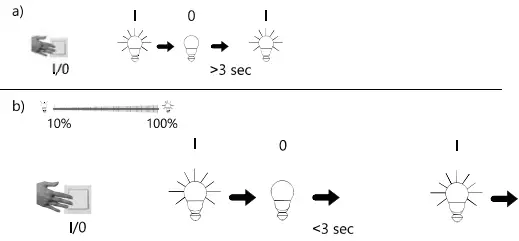 Paul Neuhaus 2472 LED Pendant Light-FIG4