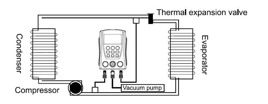 AUTOOL-LM120-Digital-Manifold-Gauge-FIG- (9)