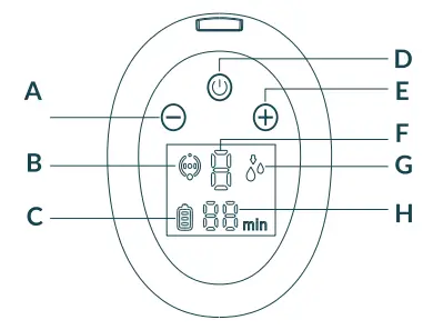 neno-primo-Two-Phase-Wireless-Electric-Breast-Pump-FIG-2