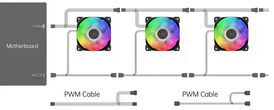 GEOMETRIC FUTURE 2501 120mm Fan 3 Pack - parts 4