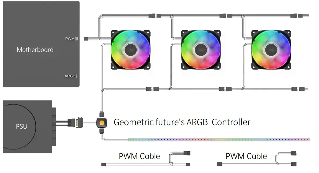 GEOMETRIC FUTURE 2501 120mm Fan 3 Pack - parts 5