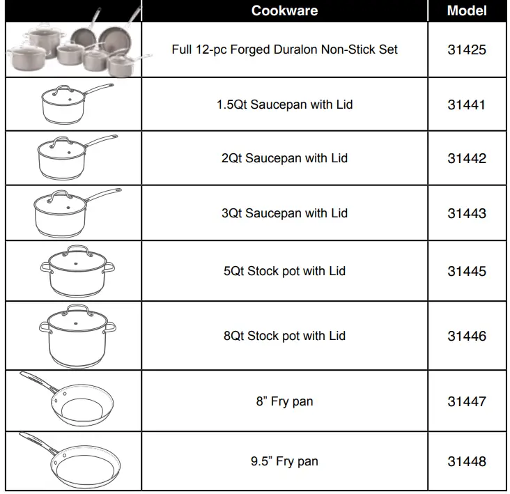 nuwave-31425-12-Piece-Forged-Lightweight-Cookware-Set-FIG-5