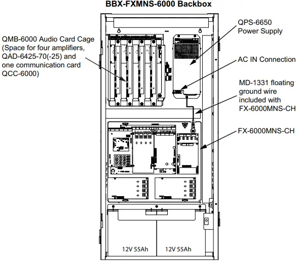 MGC QPS-6650 Power Supply-fig2